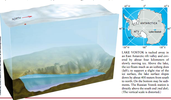 木卫二隐蔽的海洋 11.png