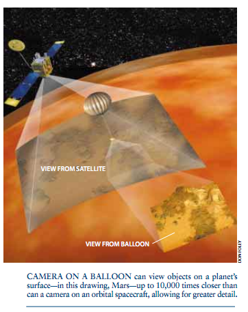 用于行星大气研究的新型气球 5.png