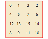 最完美的幻方 6.png