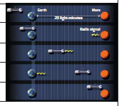 时间箭头之谜3.png