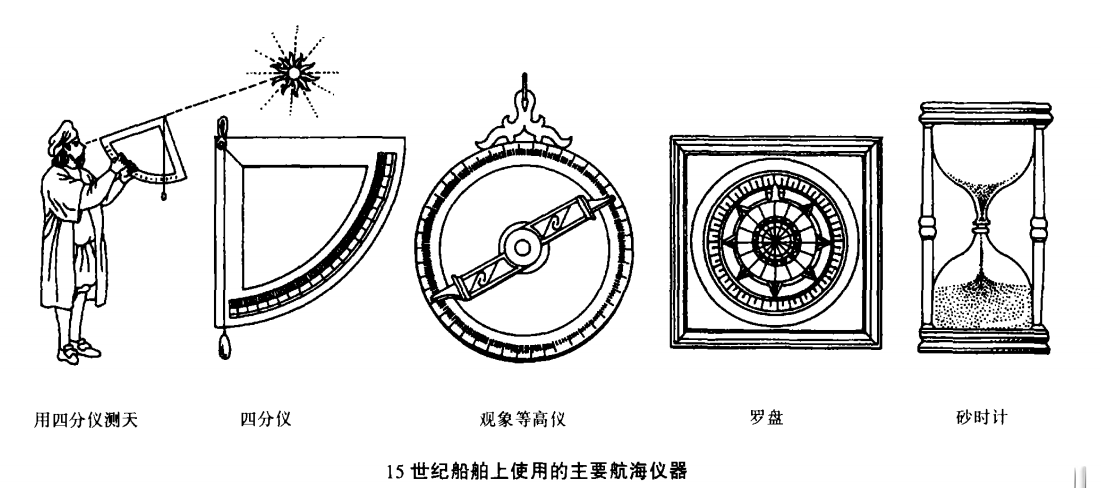 船舶——科学技术的缩影 1.png