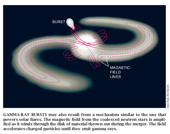 Binary Neutron Stars-08.jpg