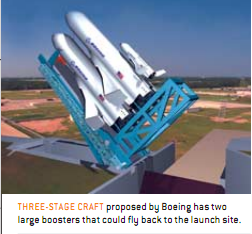 空间时代止步不前了吗？ 2.png