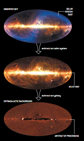 天文学家能把星星数完吗？ 4.png