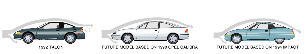 Improving Automotive Efficiency-03.jpg