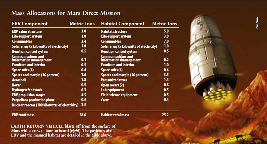 直登火星计划3.png