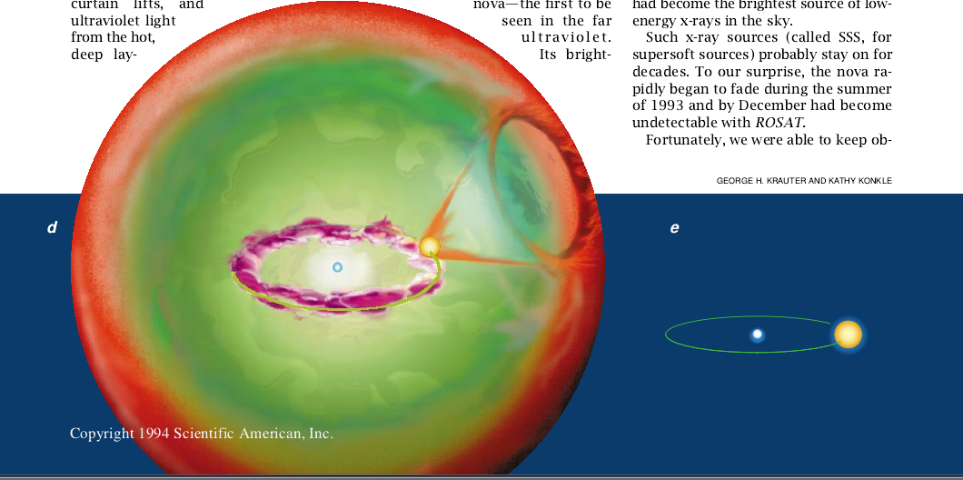 The Birth and Death of Nova V1974 Cygni-05.jpg