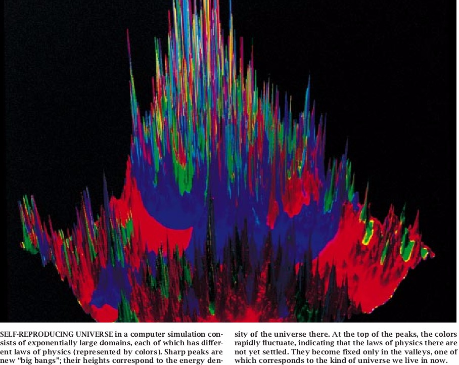 The Self-Reproducing Inflationary Universe-01.jpg