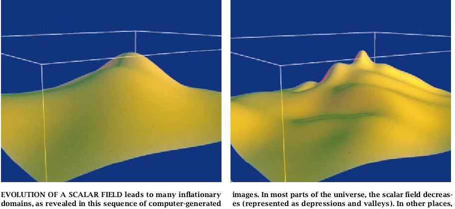 The Self-Reproducing Inflationary Universe-02.jpg