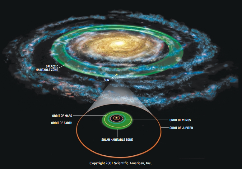 天际星空探寻地外生命之途 3.png