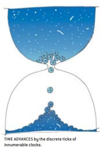 量子化时空6.jpg