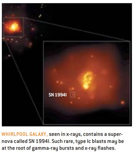 天文学：天体爆炸、射线暴和闪耀1.jpg