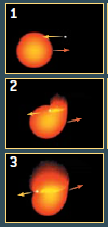 恒星碰撞大奇观3.png
