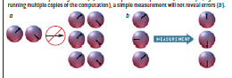 量子信息学的奥秘7.png