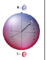 量子信息学的奥秘8.png
