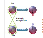 量子信息学的奥秘12.png