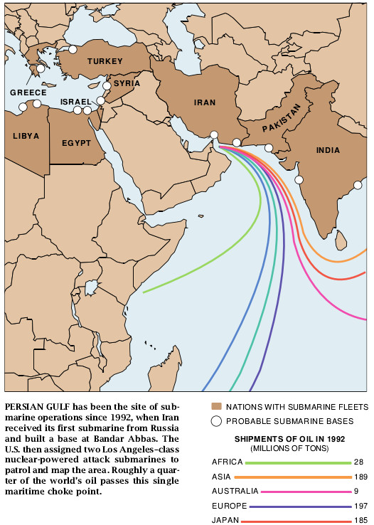 Third World Submarines-03.jpg
