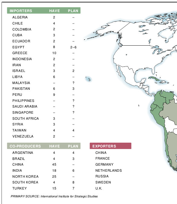Third World Submarines-04.jpg