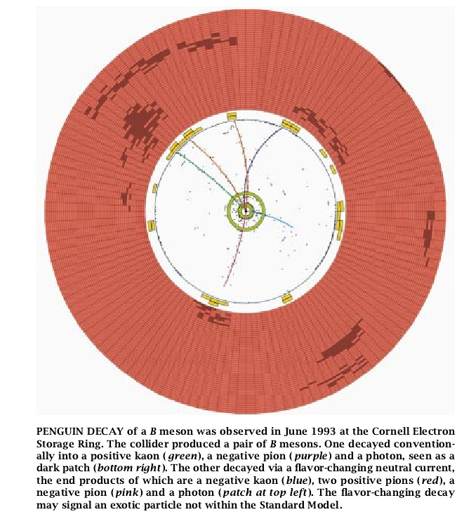 Low-Energy Ways to Observe High Energy Phenomena-09.jpg