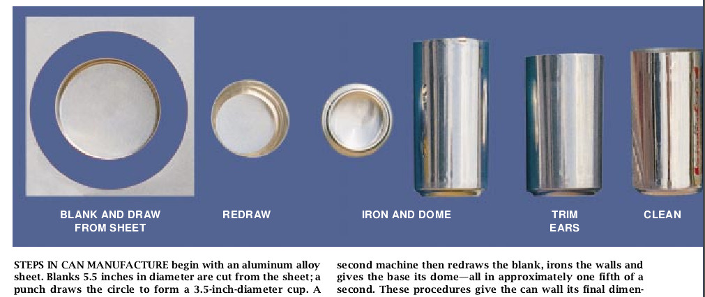 The Aluminum Beverage Can-02.jpg