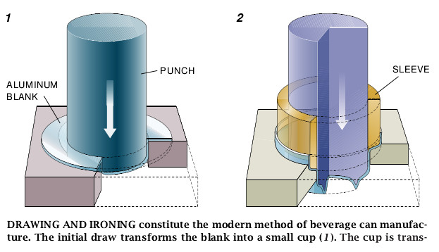 The Aluminum Beverage Can-03.jpg