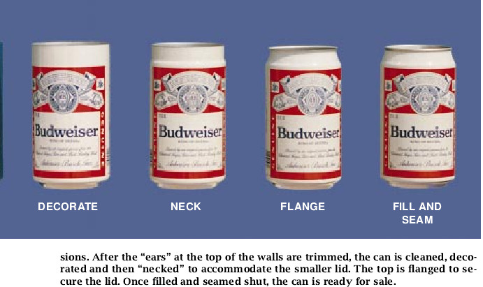 The Aluminum Beverage Can-04.jpg