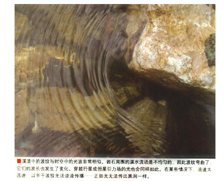 制造黑洞 1.png
