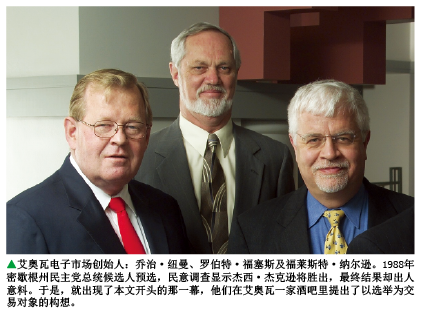 未来事件交易战胜民意调查 (3).png