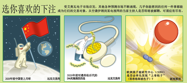 未来事件交易战胜民意调查 (5).png