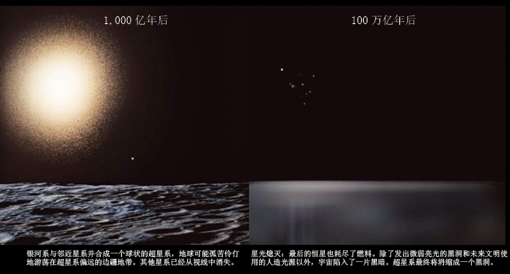 宇宙学的末日 (2).png
