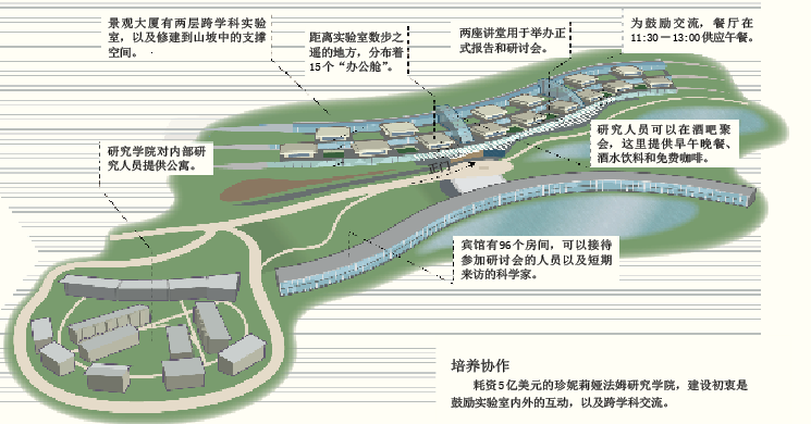 小农场上的大科学梦.png