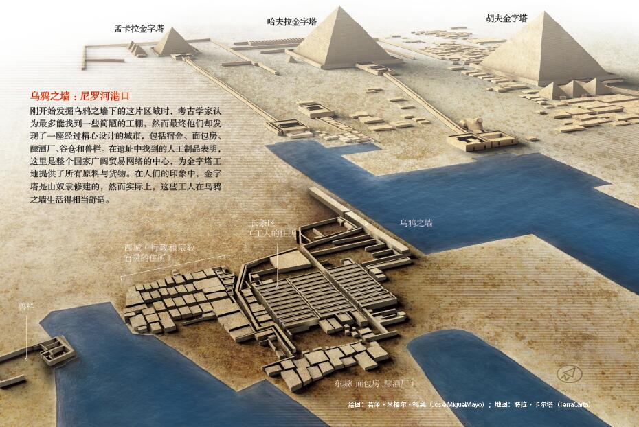 金字塔：一个社会学奇迹1.jpg