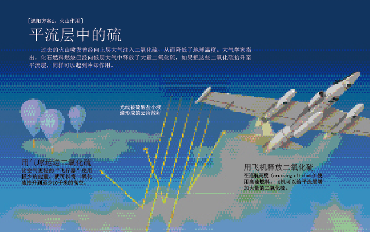 给地球撑把遮阳伞 (1).png