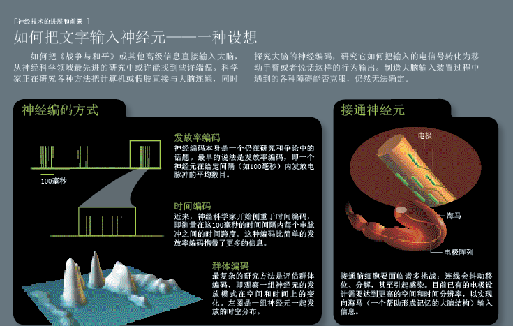 黑掉你的大脑 (4).png