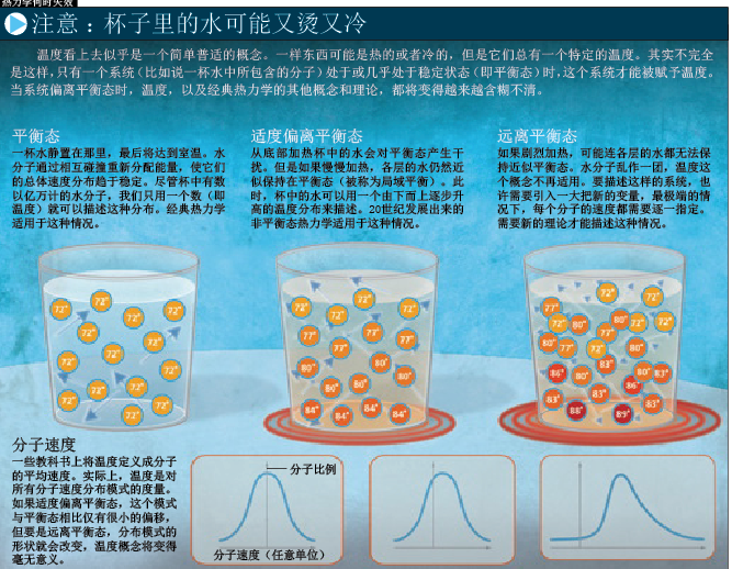 永动机死灰复燃 (1).png