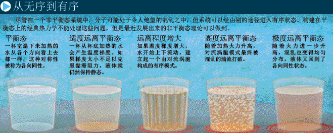永动机死灰复燃 (2).png