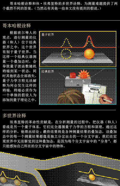 超越时代的“平行世界”之父 (2).png