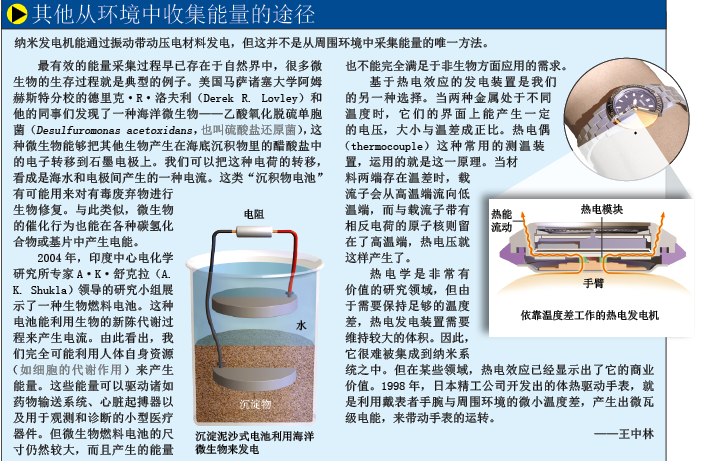 纳米机器自我供电 (4).png