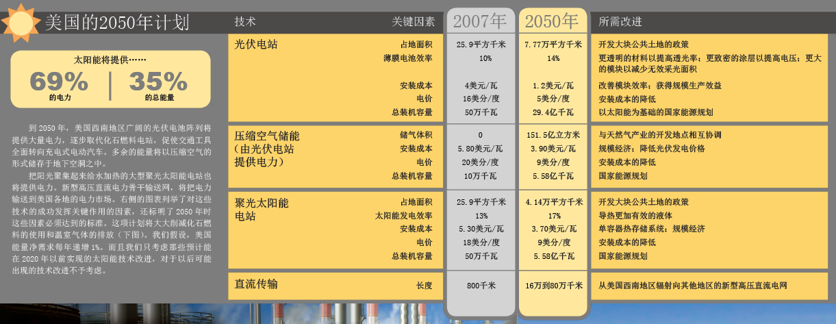太阳世纪 (3).png