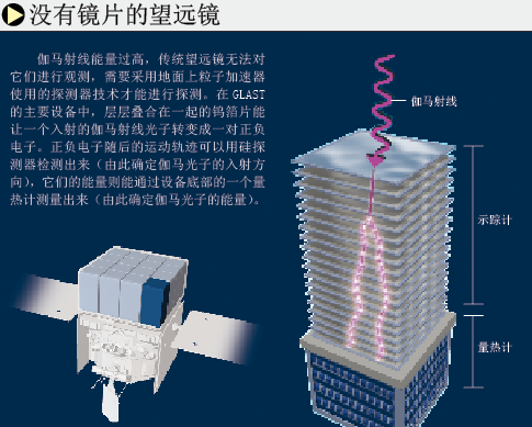 观察宇宙的新窗口 (2).png