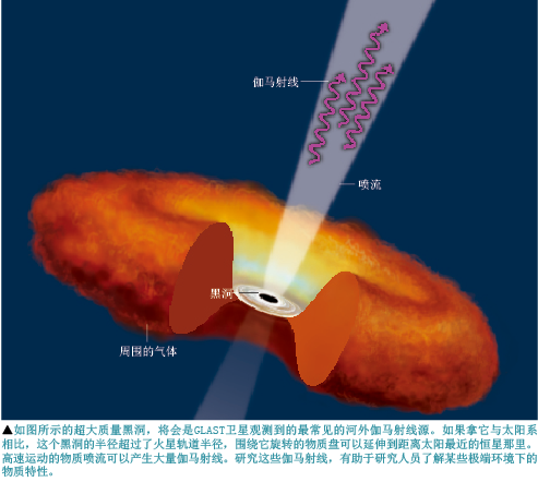 观察宇宙的新窗口 (5).png