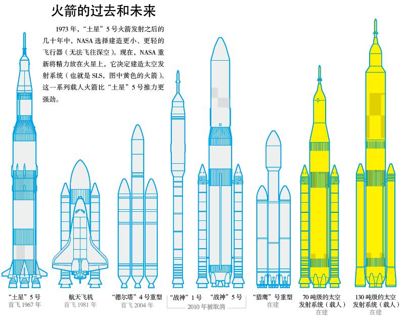 载人火箭，飞向火星.jpg