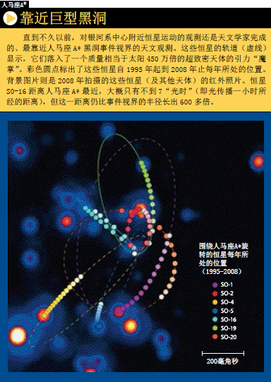 给黑洞拍张大头照 (4).png