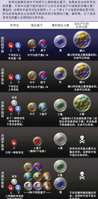 到宇宙之外寻找生命 (3).png