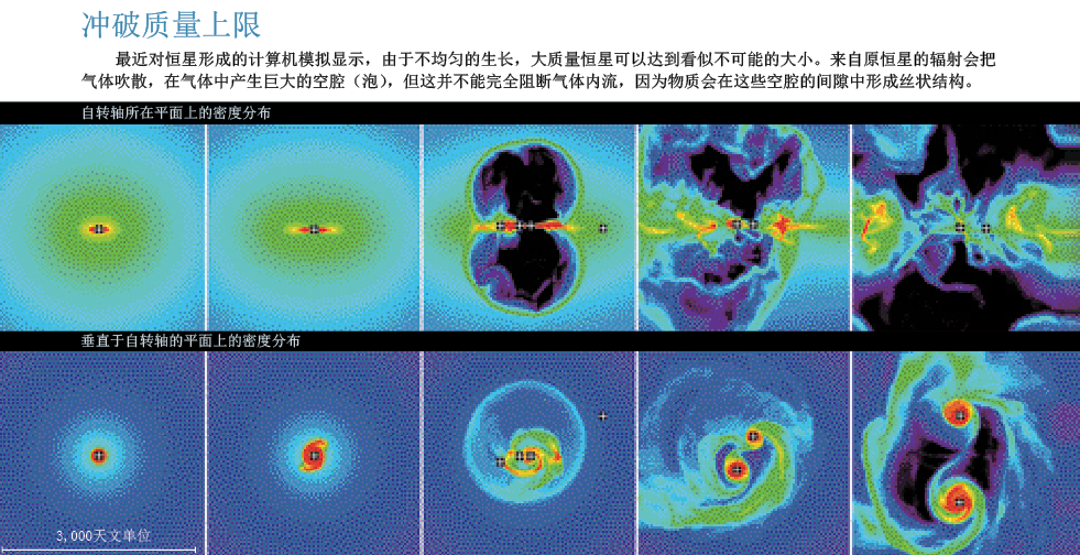 恒星的艰难诞生 (4).png