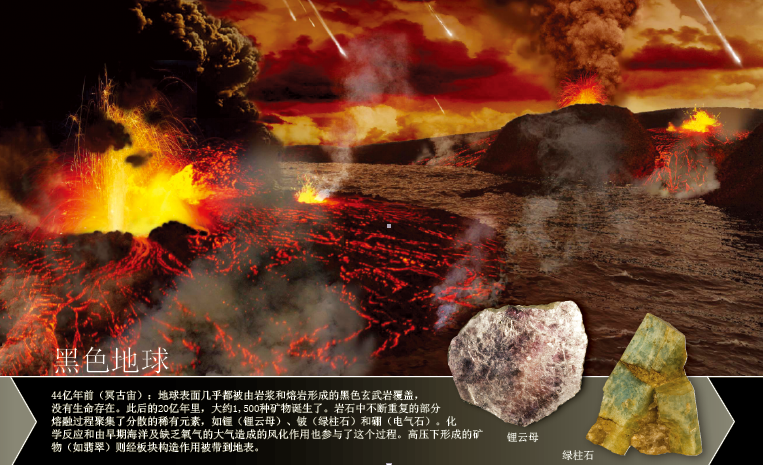 矿物的进化 (3).png