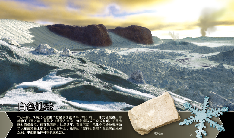 矿物的进化 (5).png