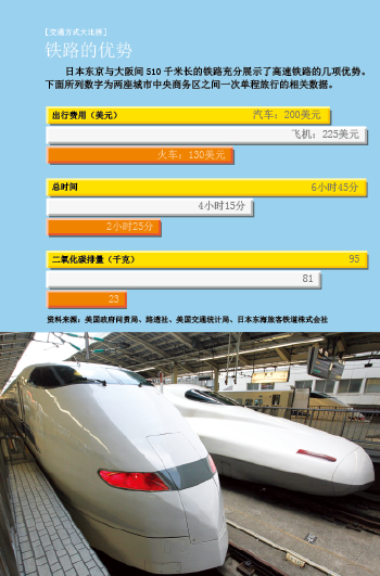 高铁革命 (2).png