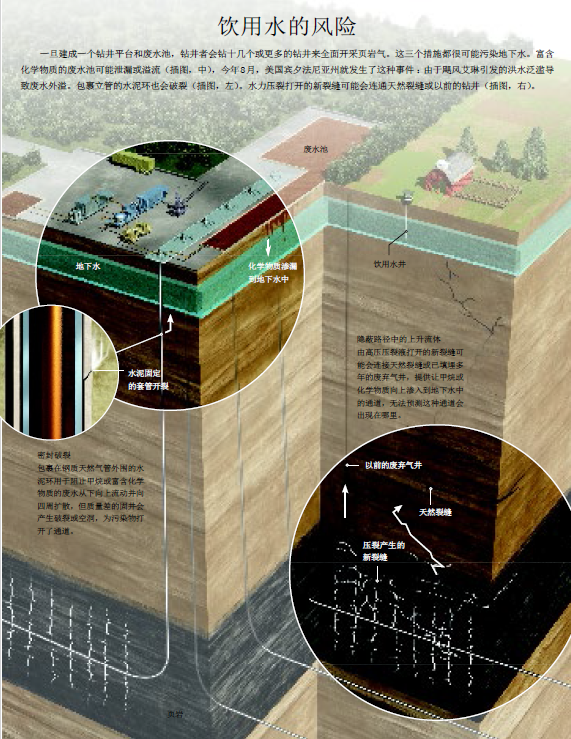 开采天然气污染饮用水1.png
