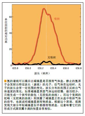 流产的恒星：追寻褐矮星身世之谜 (4).png